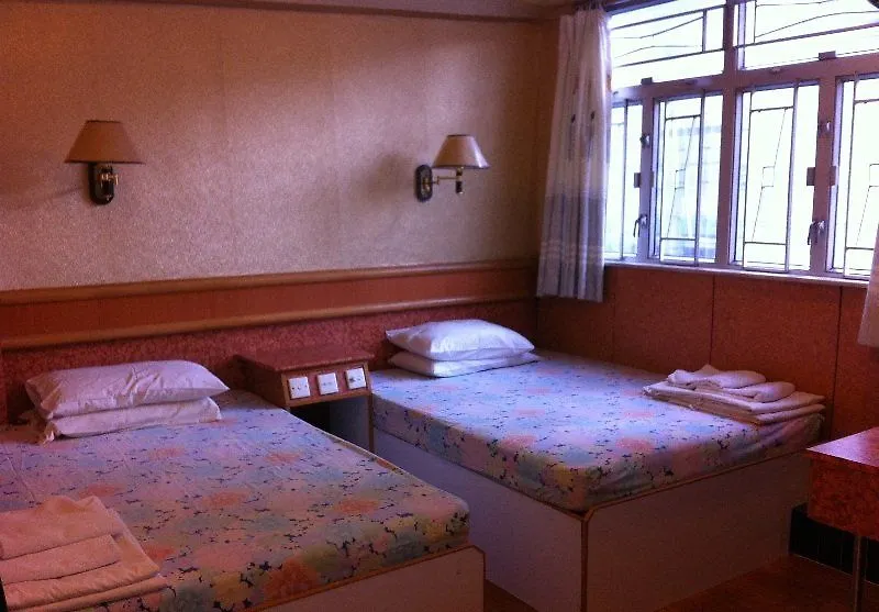 Kowloon New Hostel Hong Kong 0*,  China